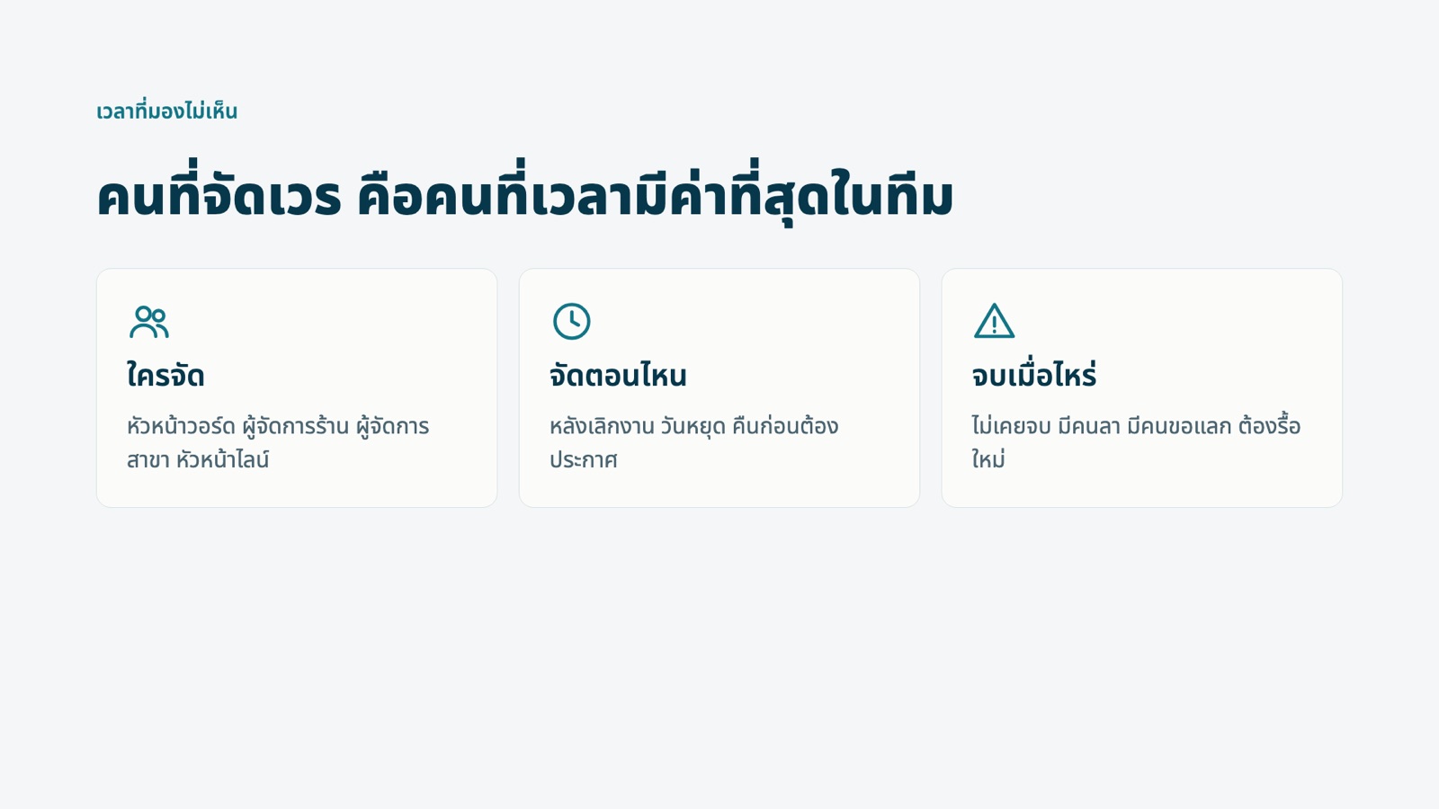 หน้า 2: คนที่จัดเวร คือคนที่เวลามีค่าที่สุดในทีม · ใครจัด จัดตอนไหน จบเมื่อไหร่