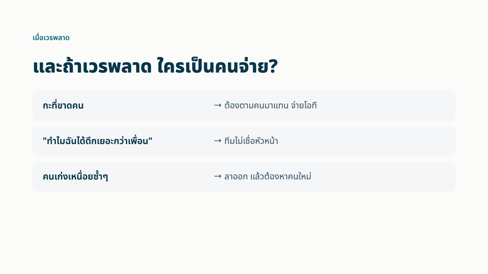 หน้า 5: และถ้าเวรพลาด ใครเป็นคนจ่าย?