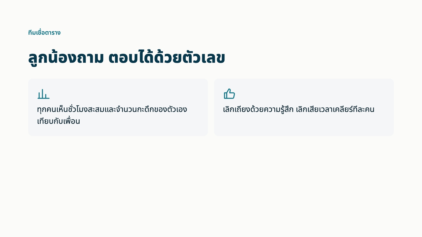 หน้า 8: ลูกน้องถาม ตอบได้ด้วยตัวเลข