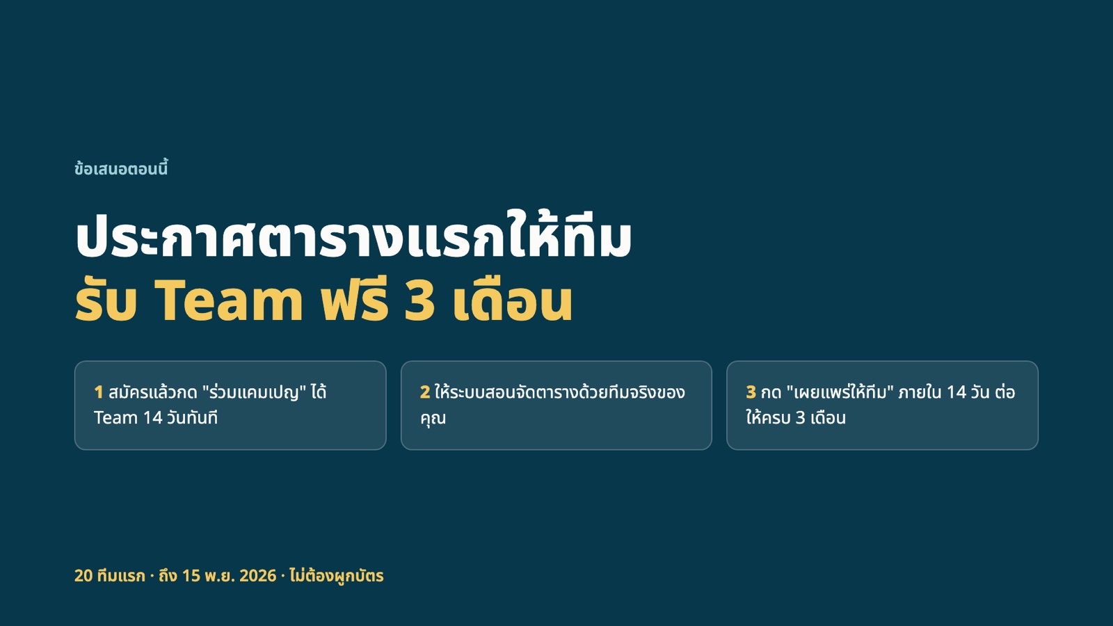 หน้า 10: ประกาศตารางแรกให้ทีม รับ Team ฟรี 3 เดือน · 20 ทีมแรก ถึง 15 พ.ย. 2026